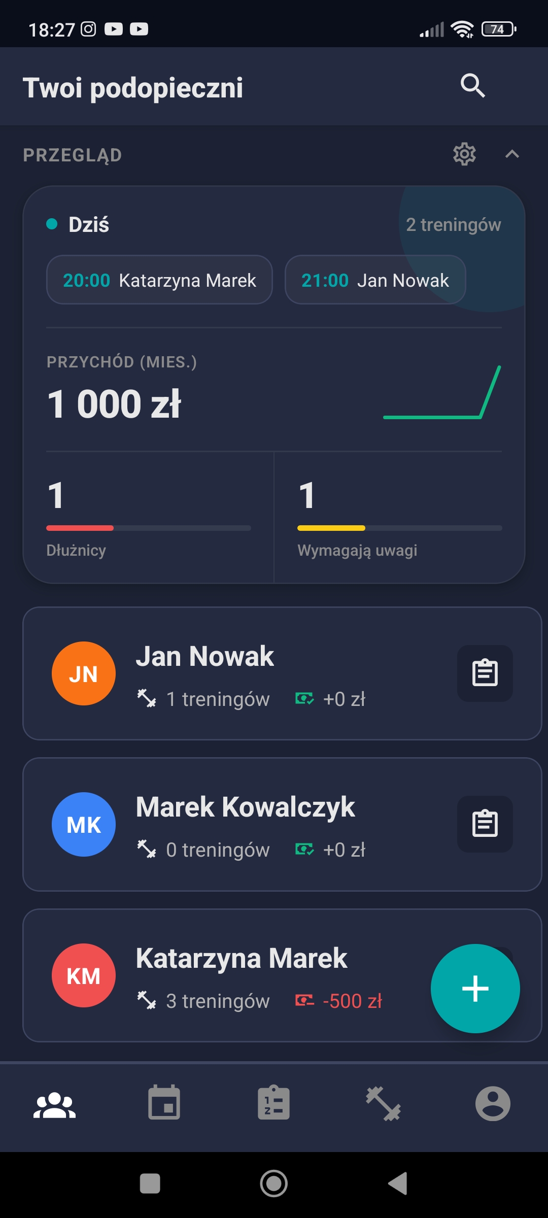 Dashboard trenera — Gym Reporter